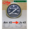 Compteur miles Willys early style