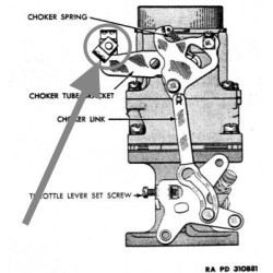 Arrêtoir gaine Throttle carburateur Carter