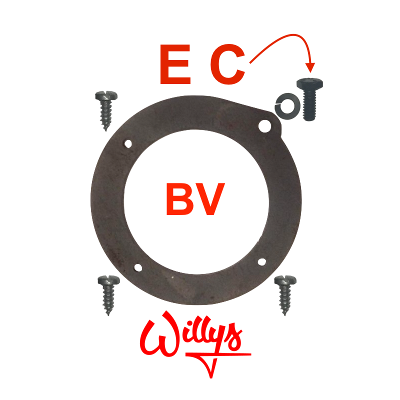 Kit fixation rondelle cache poussière - BV