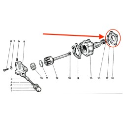 Joint externe pompe à huile / moteur