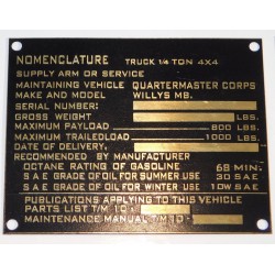 Jeu plaques identification laiton - Early Willys